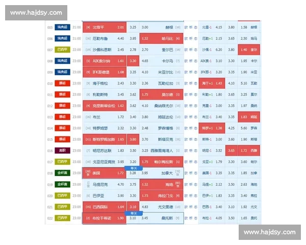 莫尔德主场迎战特罗姆焦点对决前瞻与胜负走势解析关键因素深度剖析